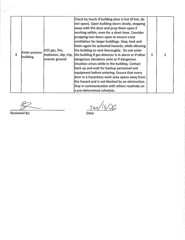 03-ProcessBuildingEntry_2