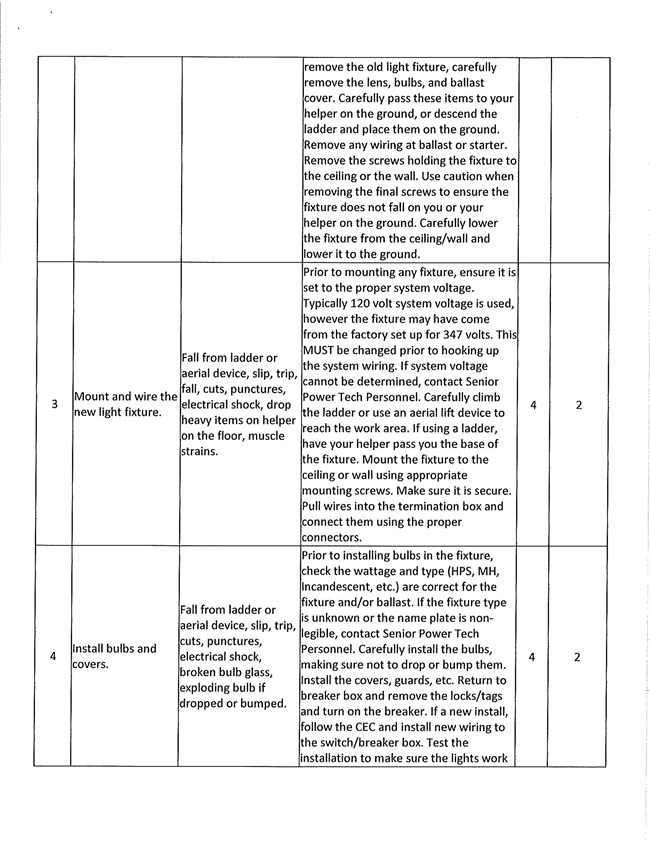 14-InstallLightFixtures_2