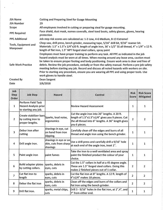 29-CutPrepSteelForGuageMounting_1