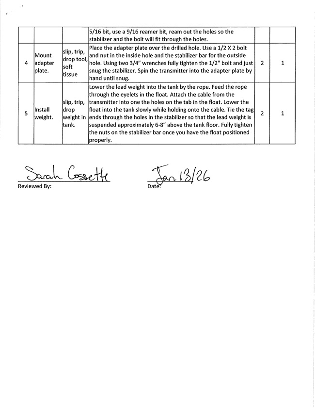 33-TitanTPZ-Install_2