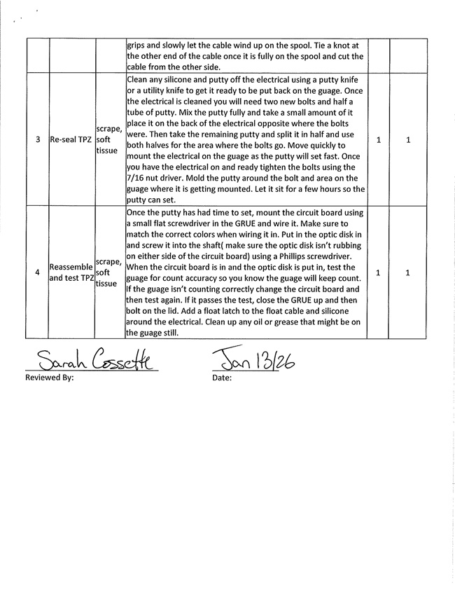 34-TPZ-Guage-Repair_2