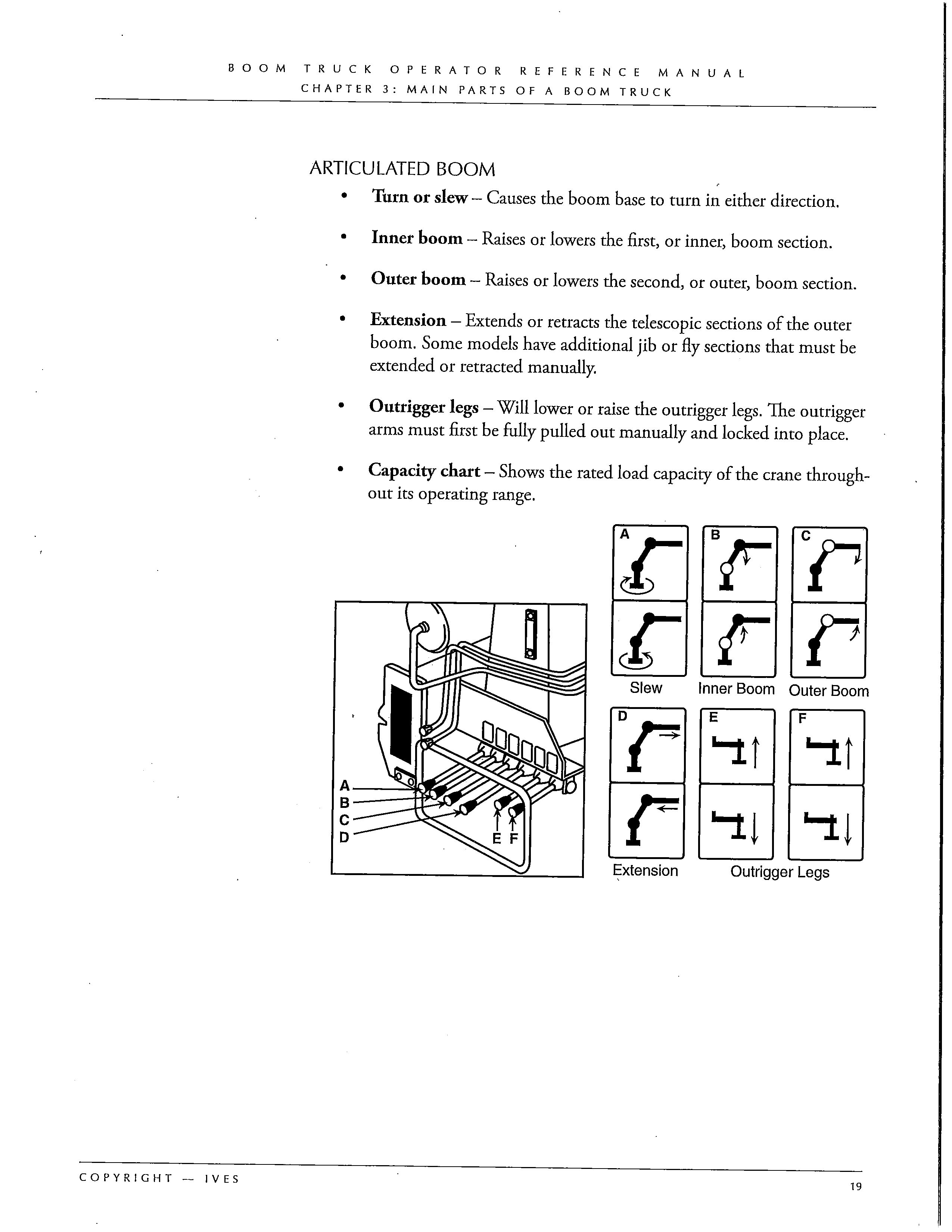 BoomTruckSafety_Page_7