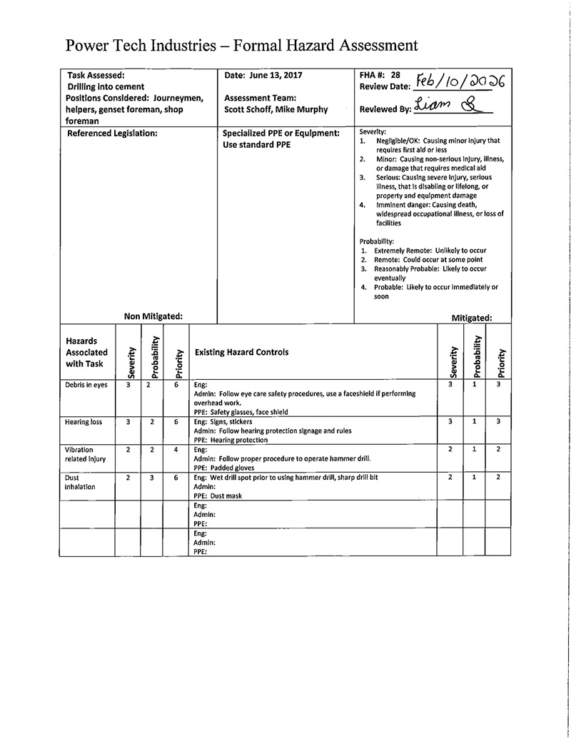 FHA-28-DrillCement_1