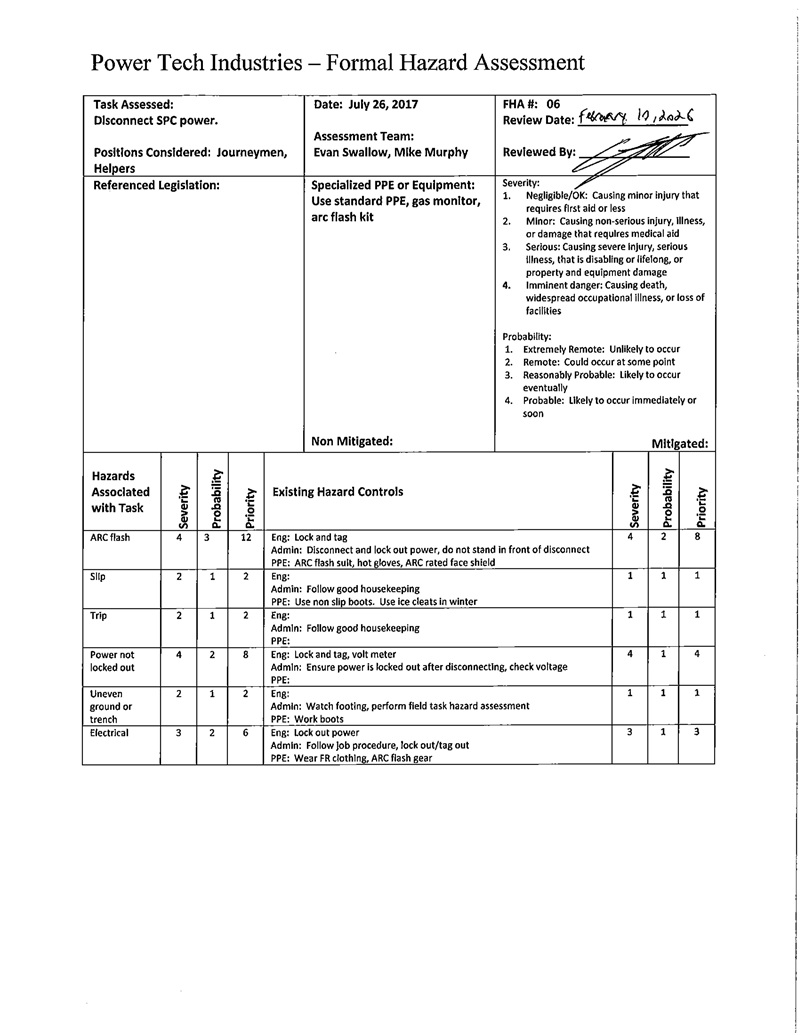 FHA-6-DisconnectSPC_1