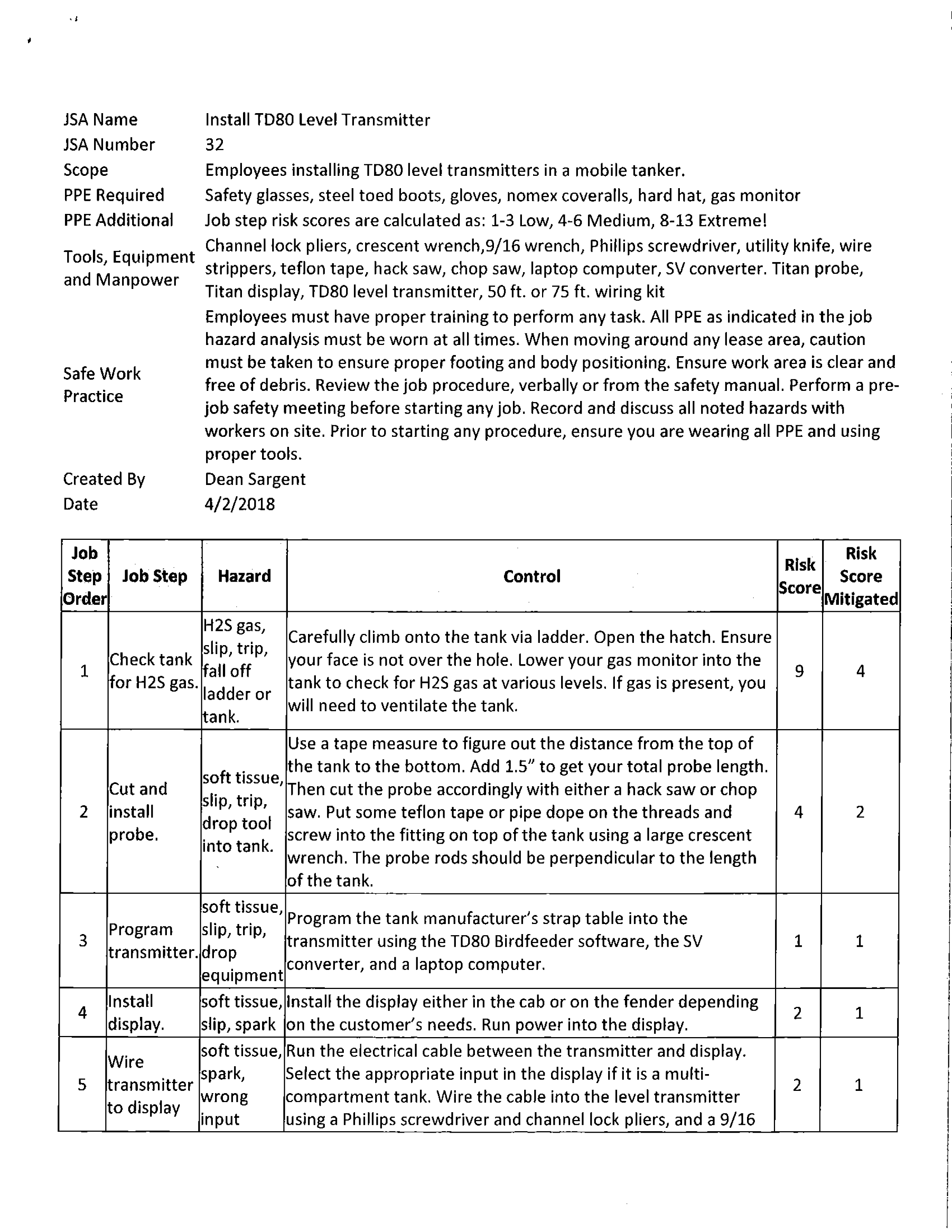 SJP-TD80Level1